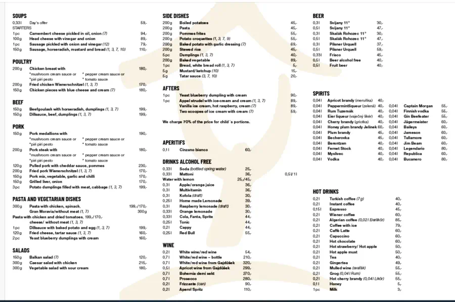 menu anglicky
